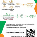 Обращение со строительными отходами