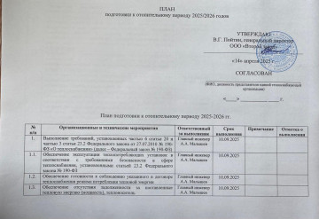 План подготовки к отопительному периоду 2025/2026