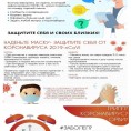Правила профилактики коронавирусной инфекции!