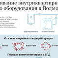 ВНИМАНИЕ!!! ВКГО и ВДГО
